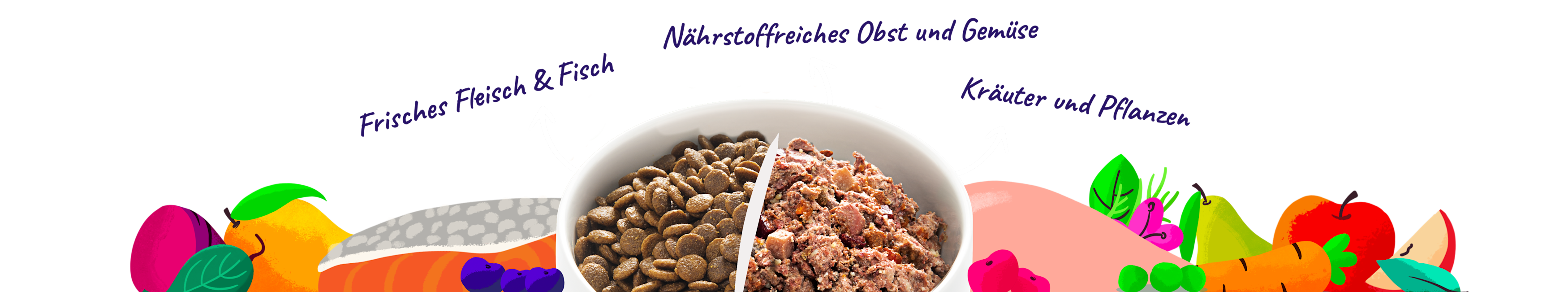 Ingredients DE