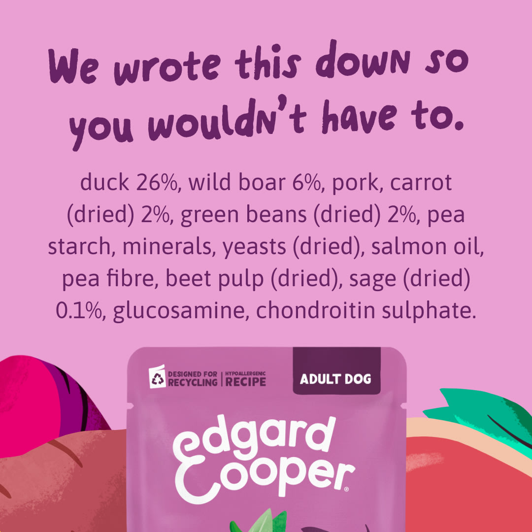 10 DWD D2C EXP WildBoar Ingredients