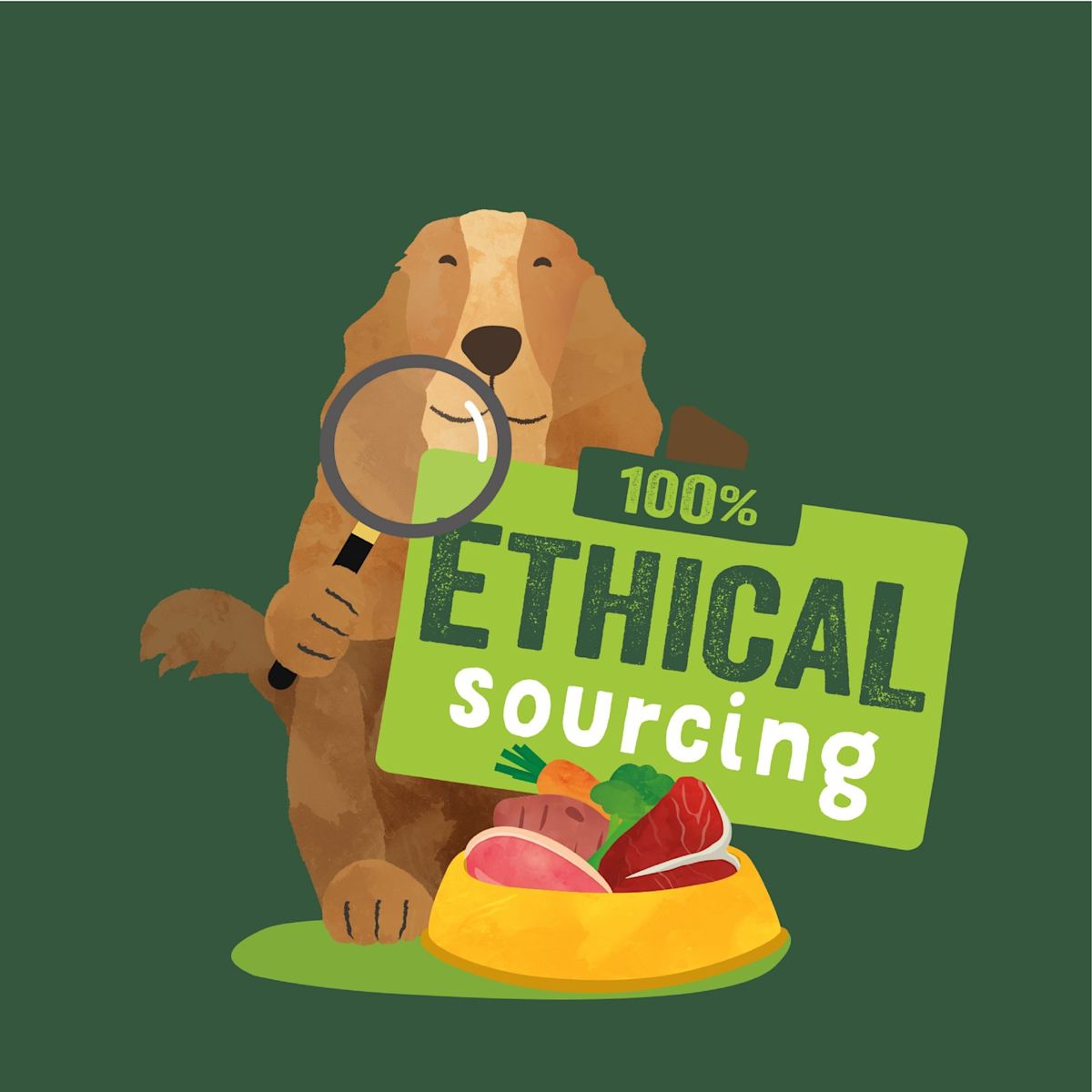 Zero Pawprint Plan: Ethical Sourcing Img