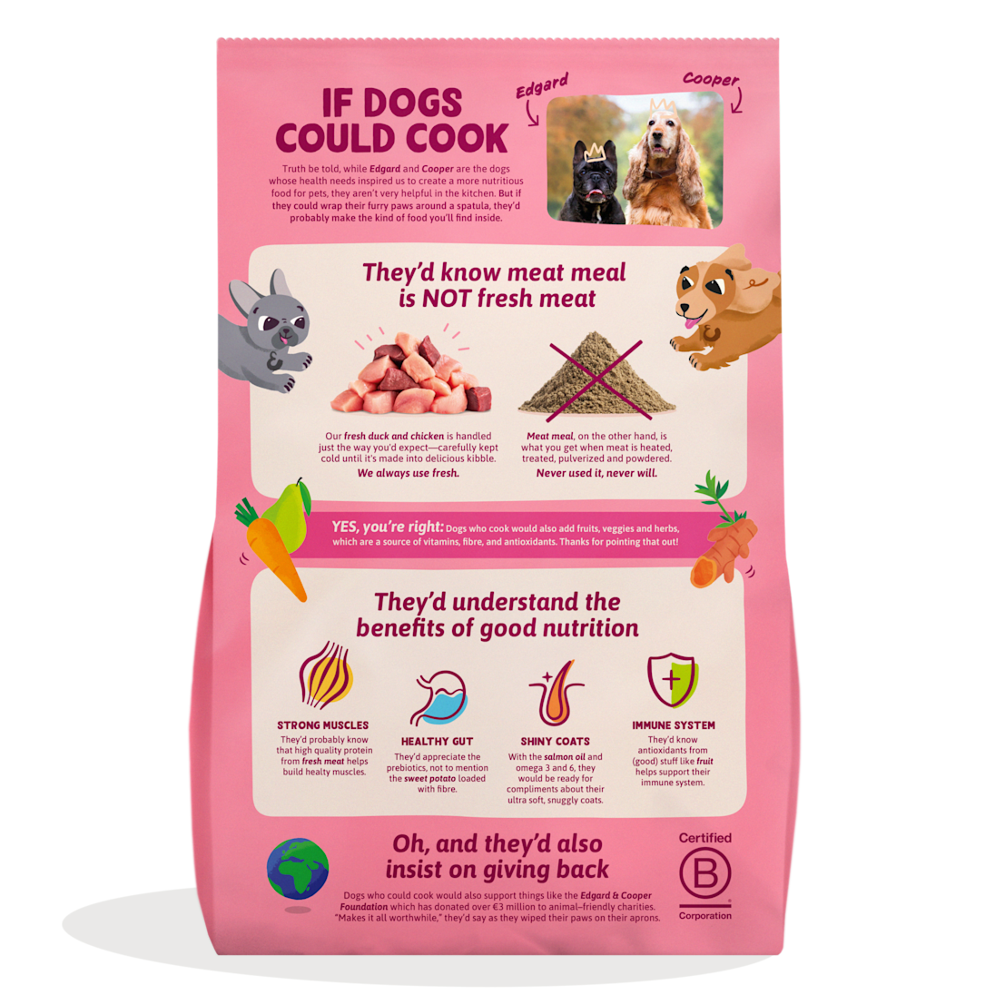 EC Generic Dog Puppy Duck Export BOP