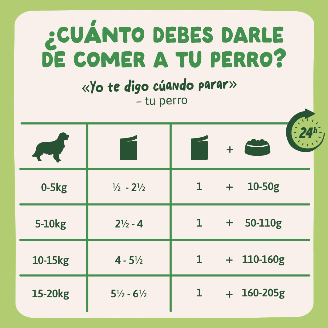 9 DWD D2C ES Lamb FeedingGuidelines