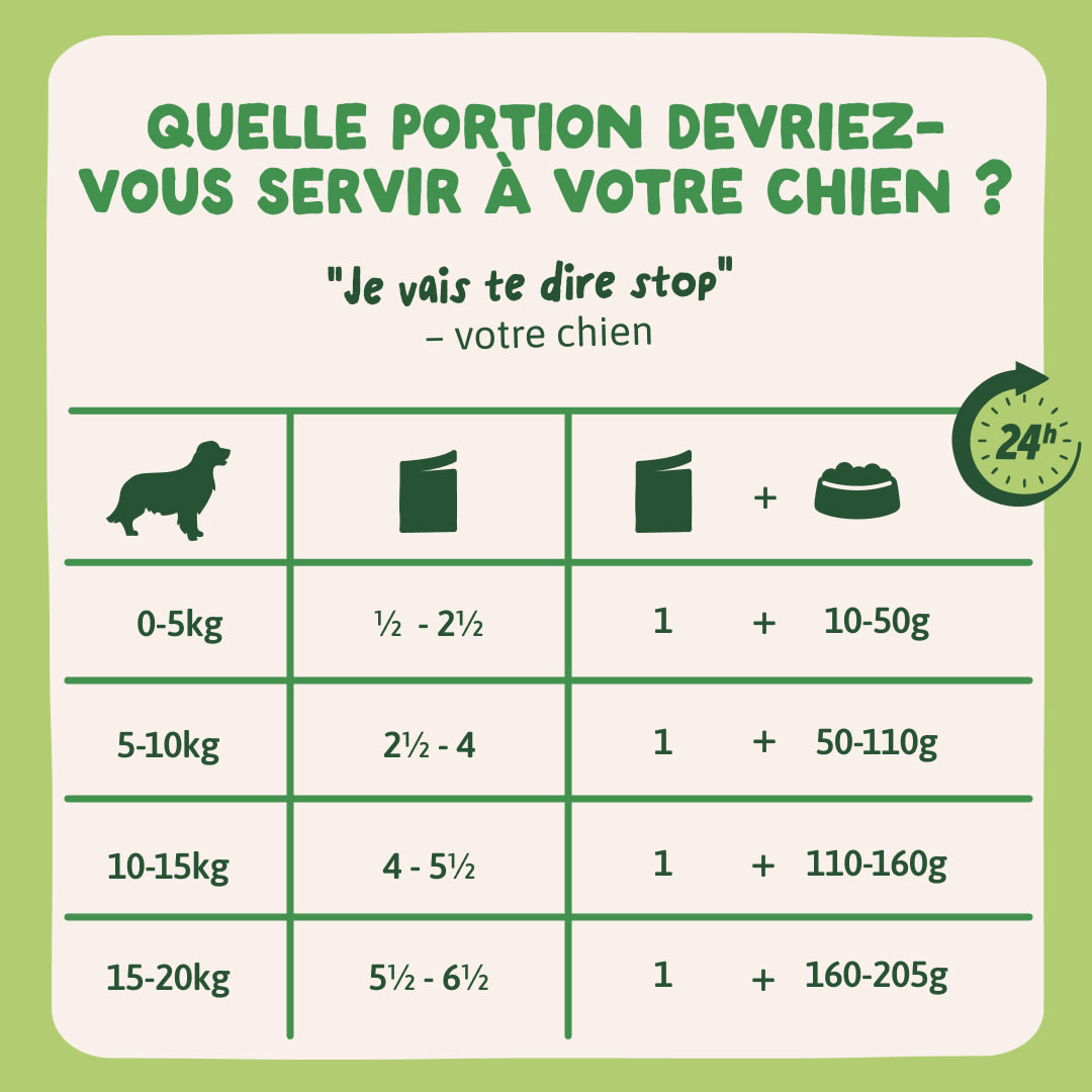 9 DWD D2C FR Lamb FeedingGuidelines