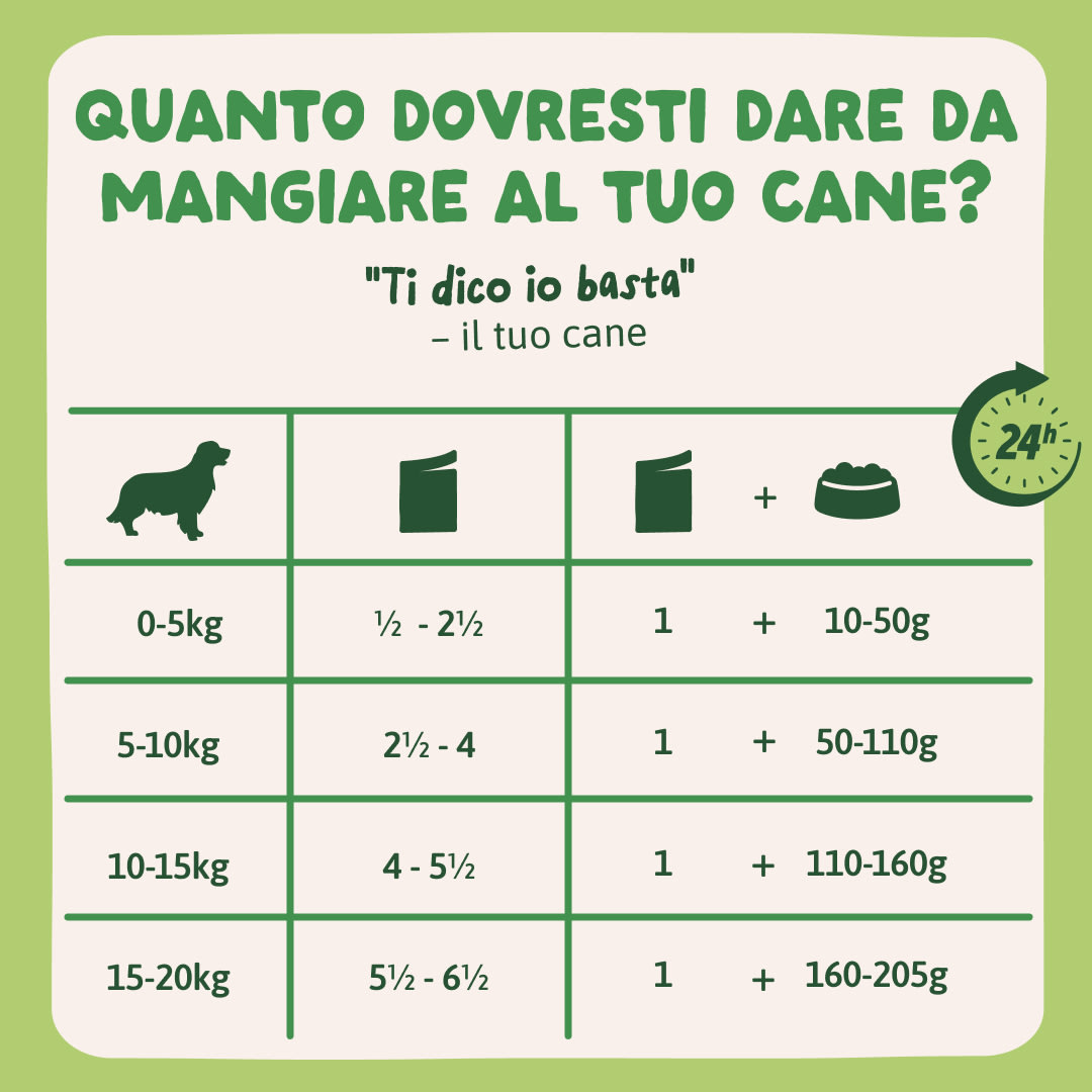 9 DWD D2C IT Lamb FeedingGuidelines