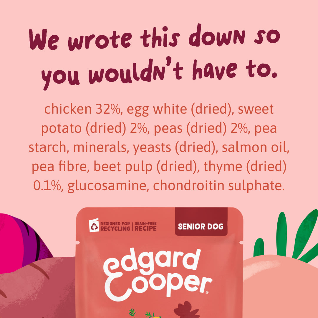 10 DWD D2C EXP SeniorChicken Ingredients