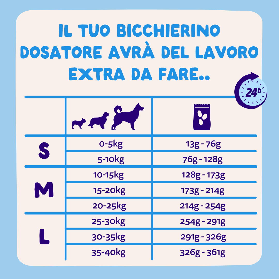 8 Dog-Refresh DTC-Assets IT Adult-Salmon FEEDING-GUIDELINE