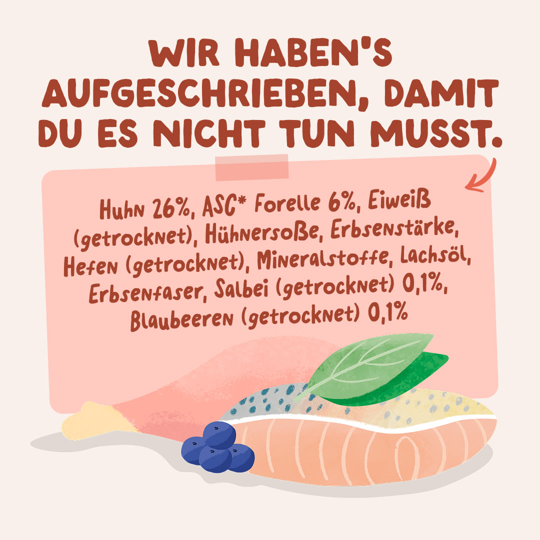 6 Chunks-Pouches DTC DE Trout Ingredients
