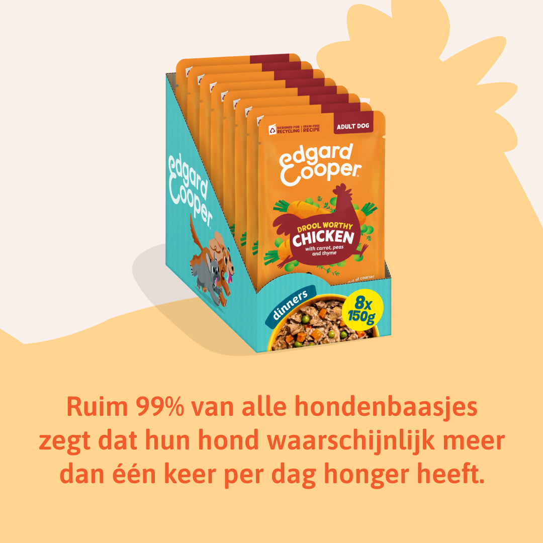 7 DWD D2C NL Chicken FeedingGuidelines