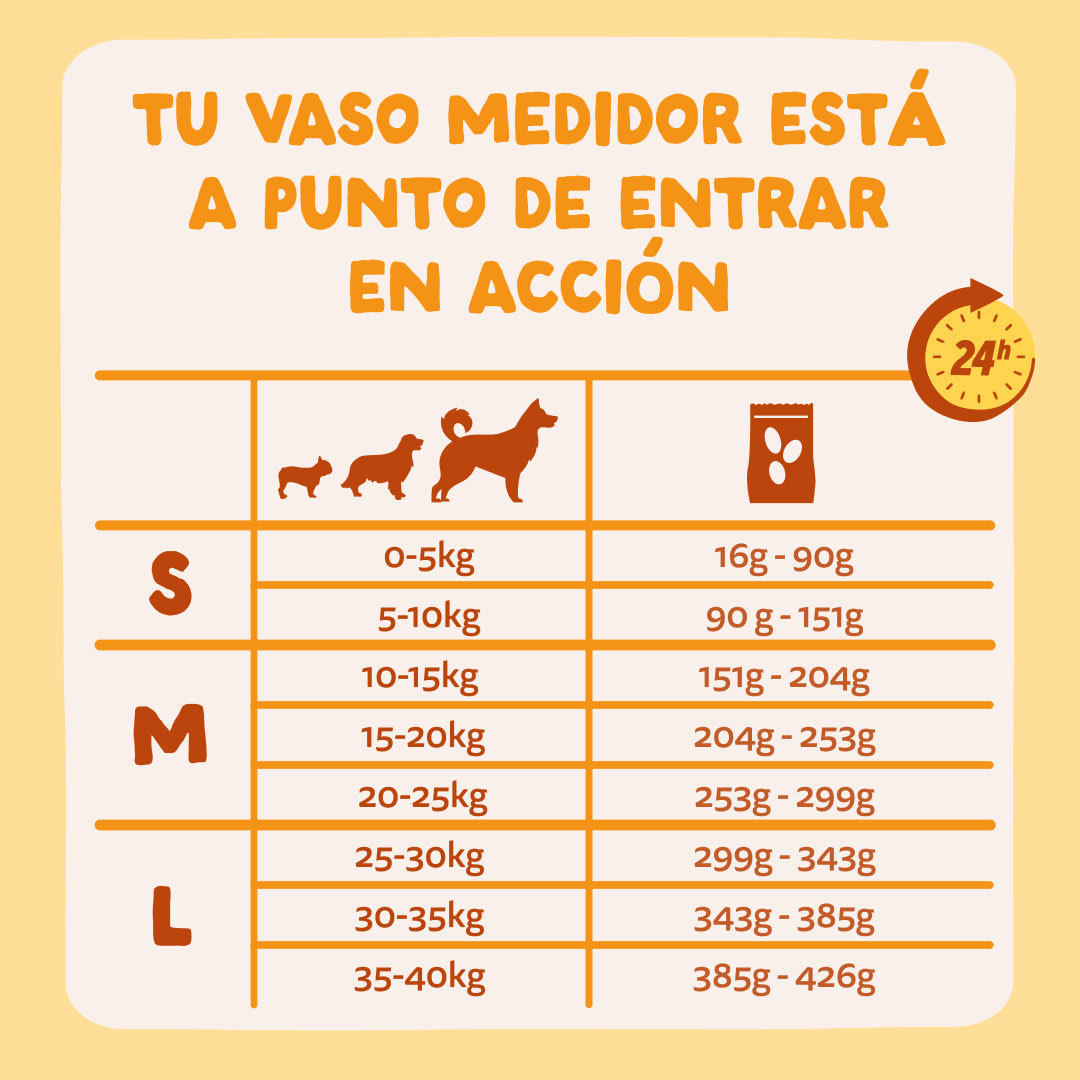8 Dog-Refresh DTC-Assets ES Adult-Carrot FEEDING-GUIDELINE
