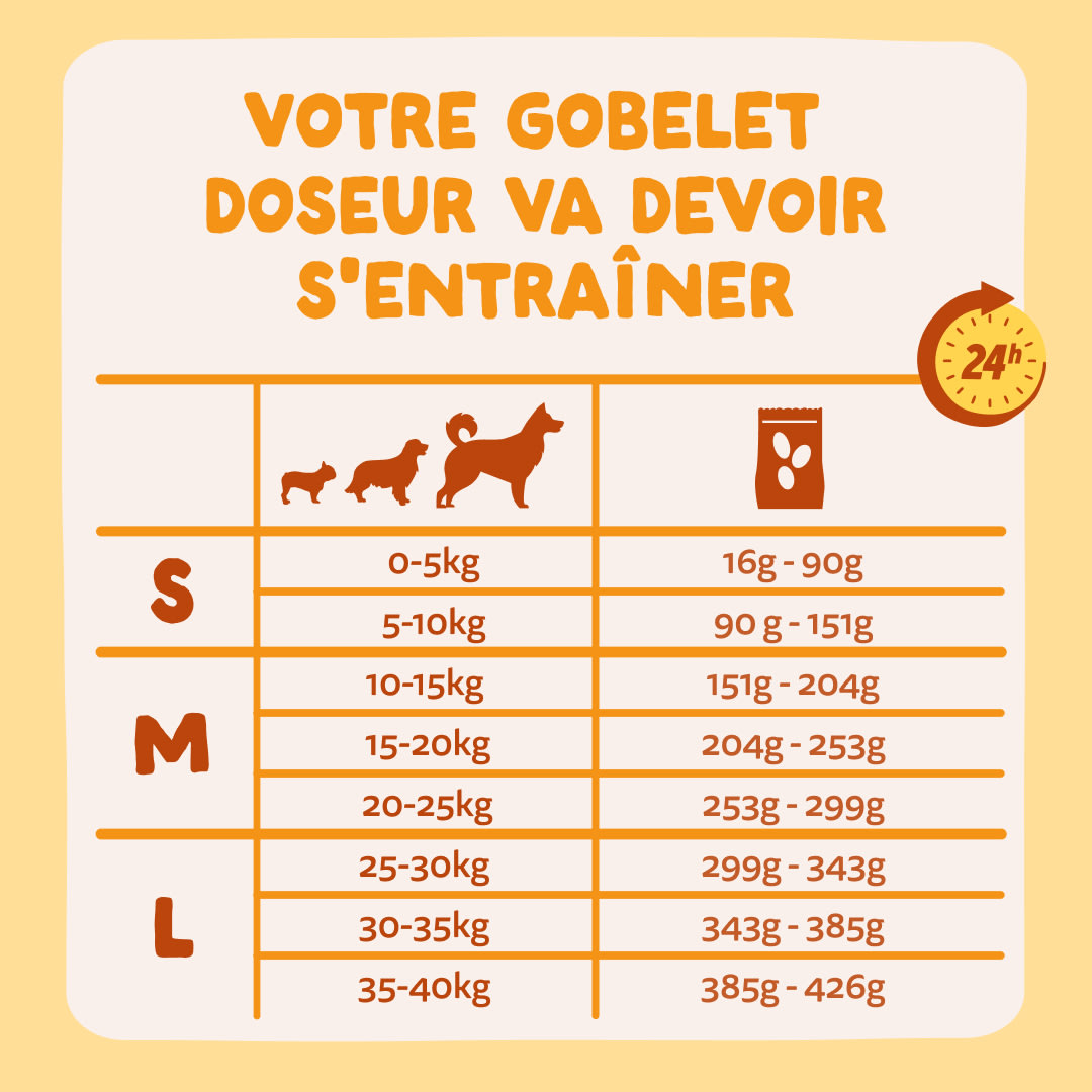 8 Dog-Refresh DTC-Assets FR Adult-Carrot FEEDING-GUIDELINE