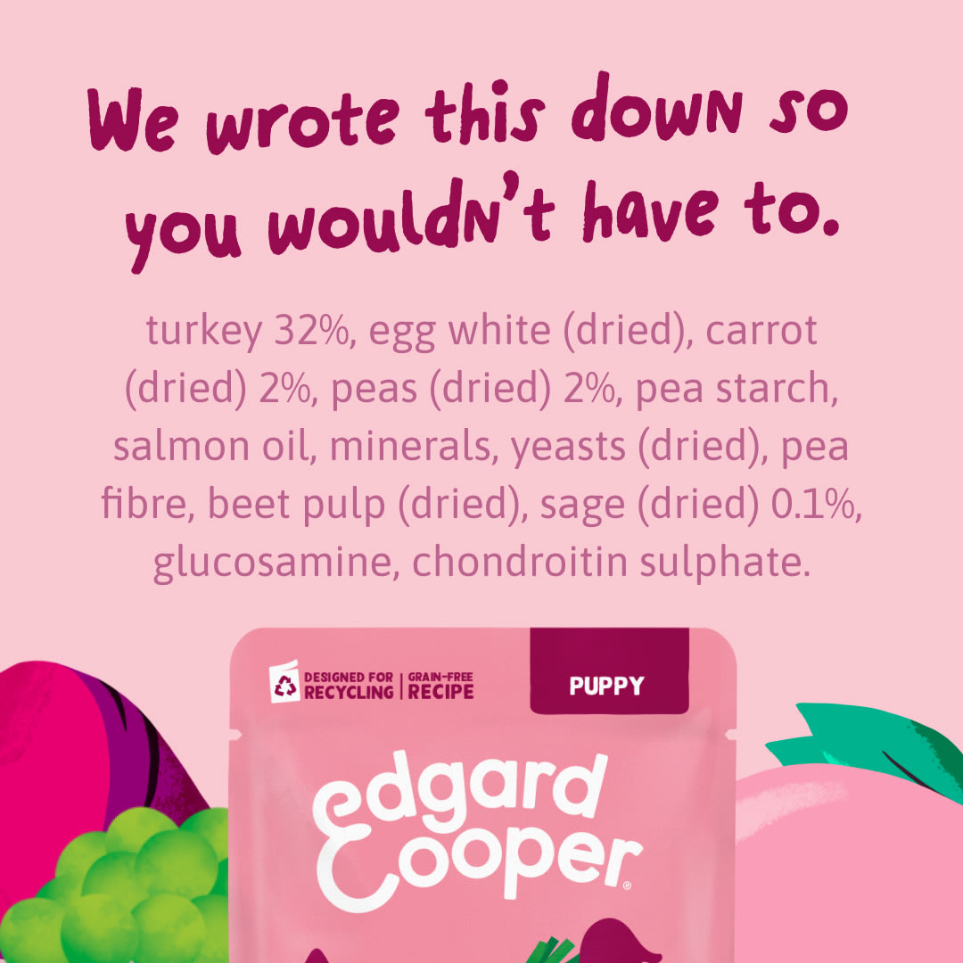 10 DWD D2C EXP PuppyTurkey Ingredients