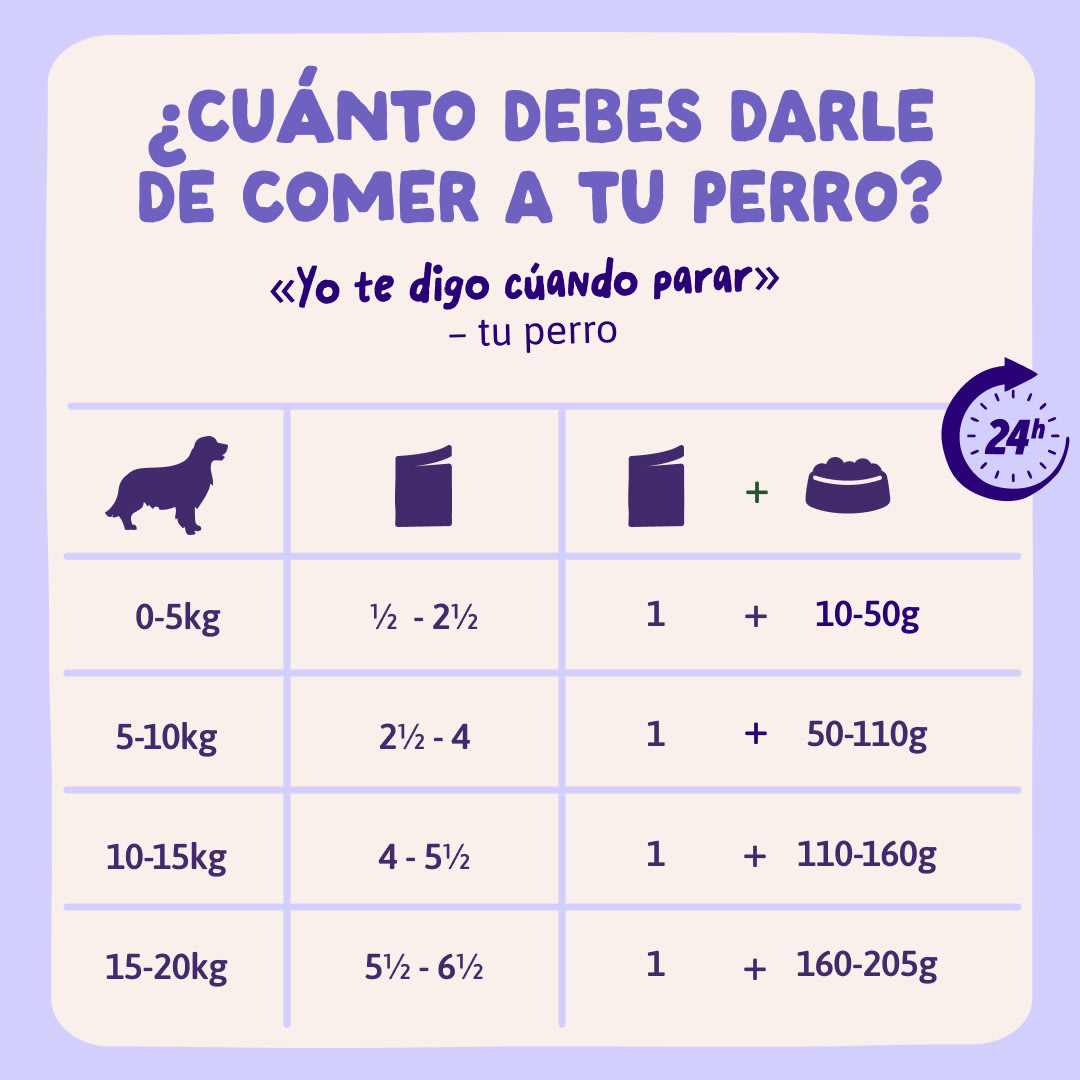 9 DWD D2C ES Duck  Feeding Guideline