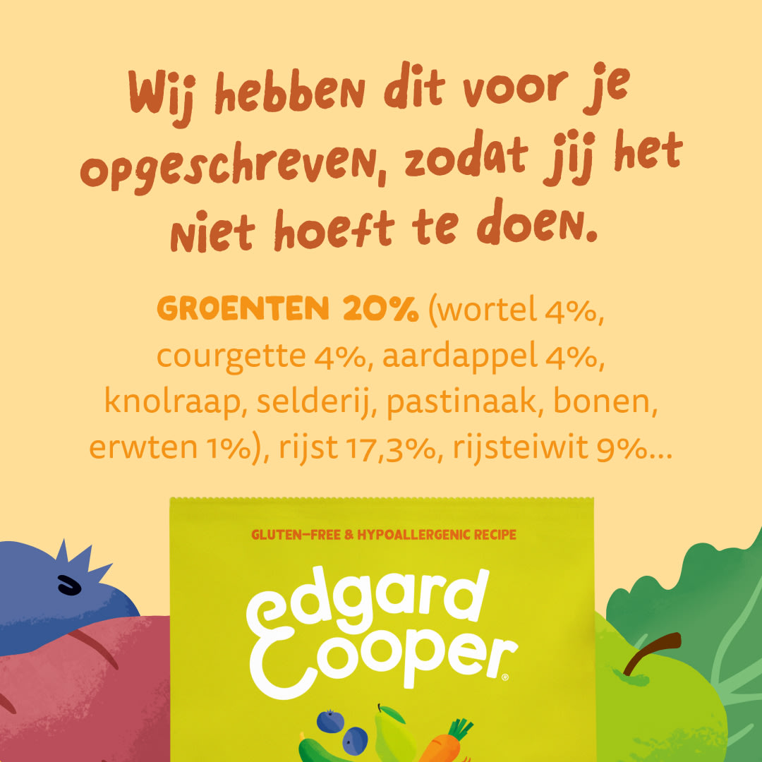 9 Dog-Refresh DTC-Assets NL Adult-Carrot INGREDIENTS