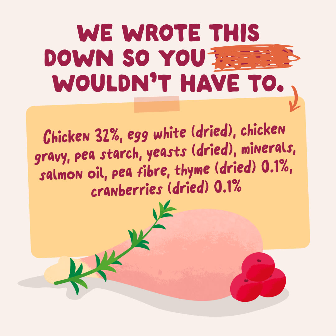 6 Chunks-Pouches DTC EXP Chicken Ingredients