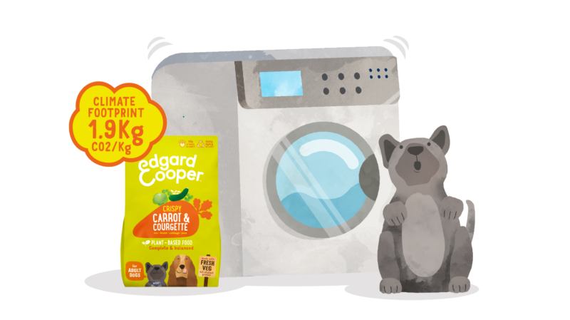 Carbon Scores Washing Machine Img