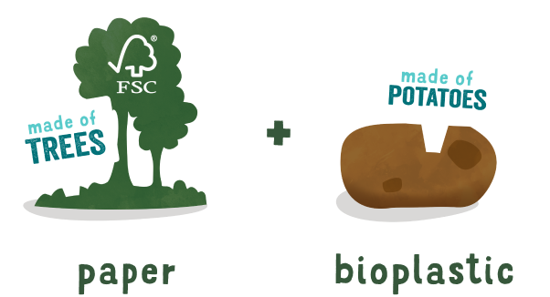 NaturesRenewables EN