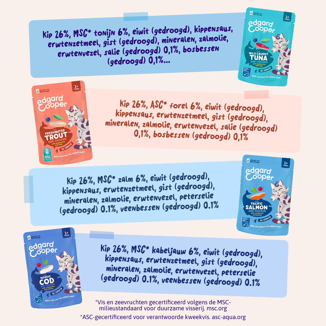 7 Chunks-Pouches DTC NL FishMP Ingredients