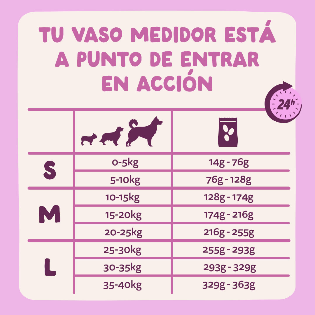 8 Dog-Refresh DTC-Assets ES Adult-Venison FEEDING-GUIDELINE