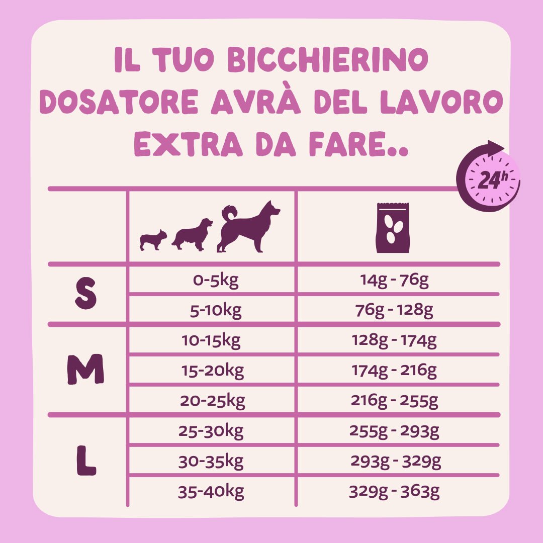 8 Dog-Refresh DTC-Assets IT Adult-Venison FEEDING-GUIDELINE