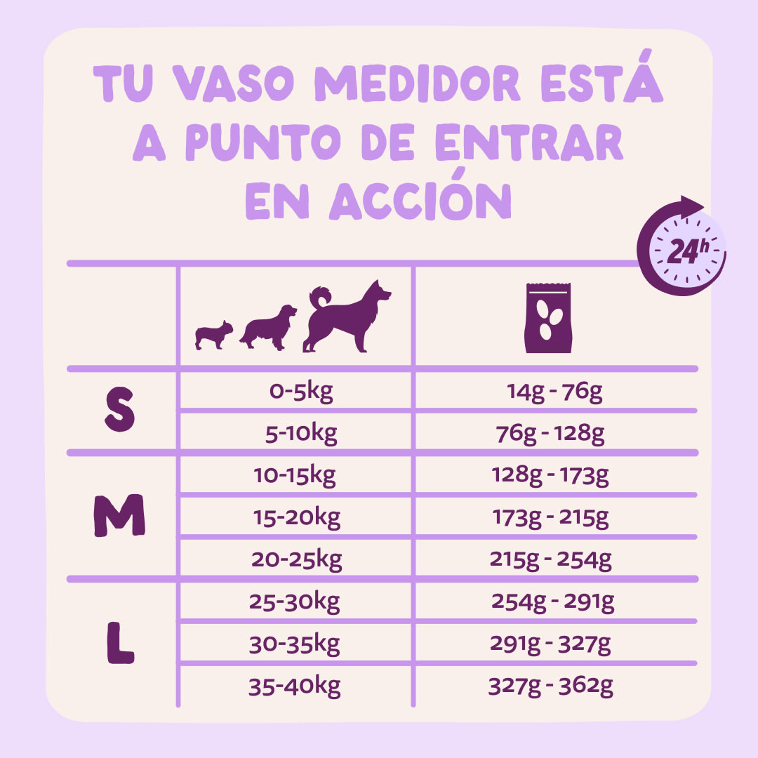 8 Dog-Refresh DTC-Assets ES Adult-Duck FEEDING-GUIDELINE